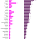 Image for article titled Where Europeans go on vacation, once they leave their country